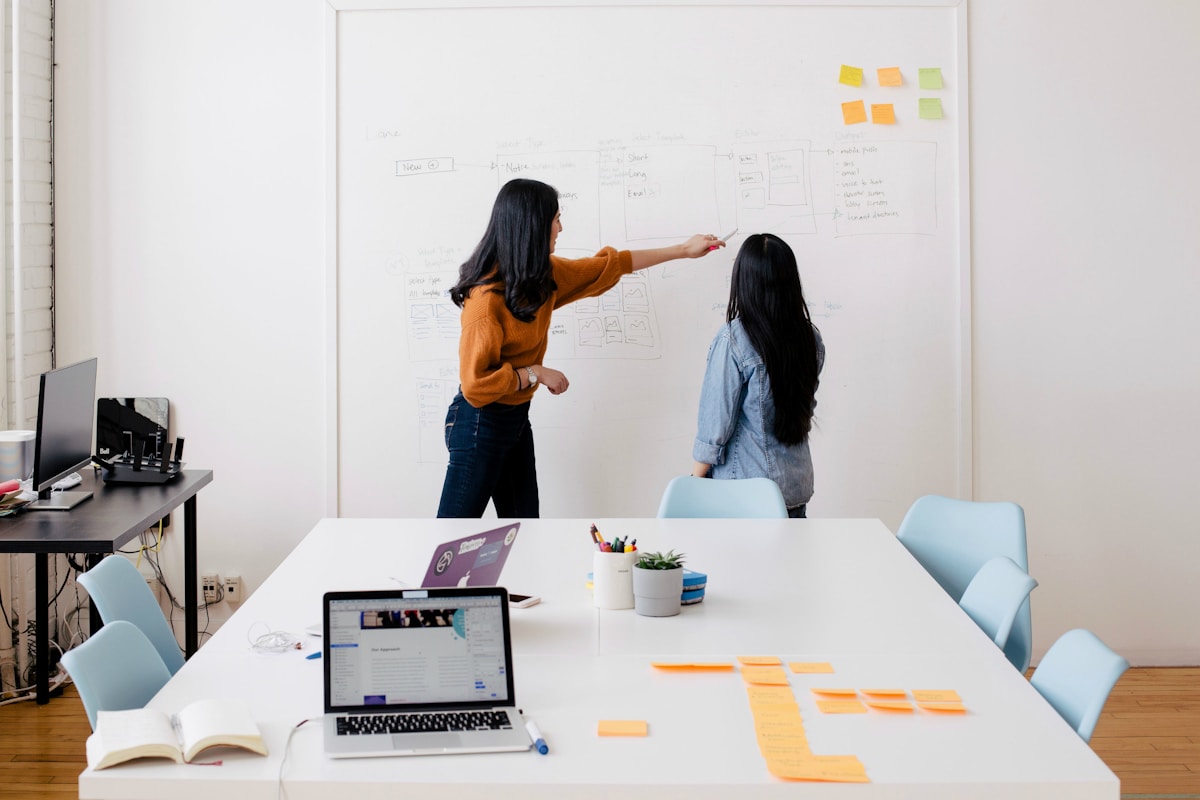 Marketing campaign analytics dashboard