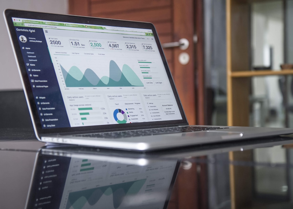 Website analytics and performance report